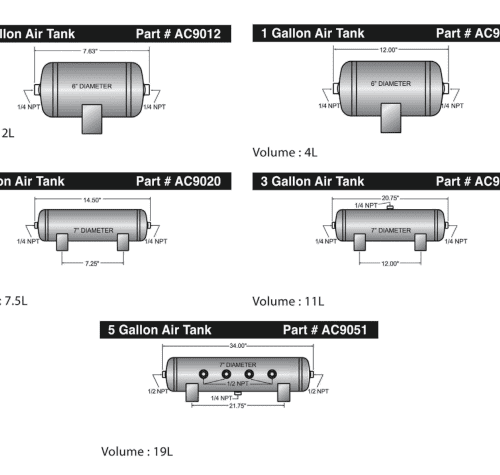 Air Tanks - Airbag Man
