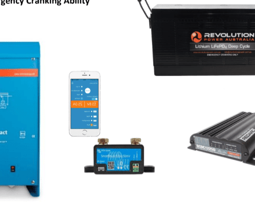 Weekend Tourer Battery Kit