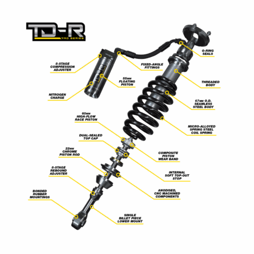 TD-R PRO SERIES REMOTE RESERVOIR SUSPENSION